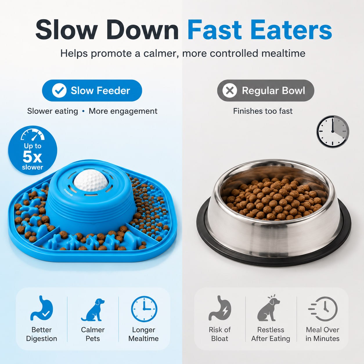 PawLove™ 3-in-1 Interactive Slow Feeder Bowl